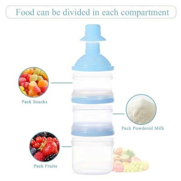 Baby Milk Powder Box – Large Capacity 5-Layer Storage
