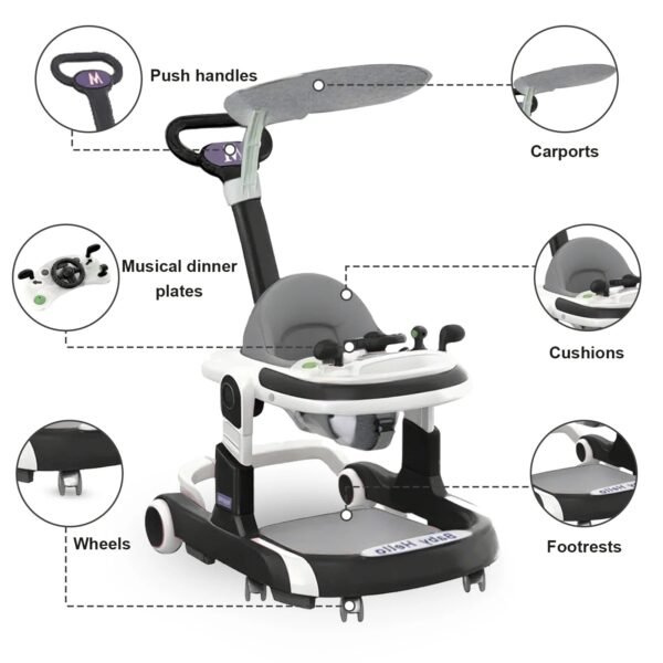 Multifunctional Baby Walker 2025 – Anti-Rollover & Sunshade