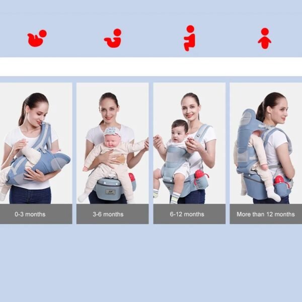 Ergonomic Newborn Baby Carrier With Hipseat – 3-Way Carry