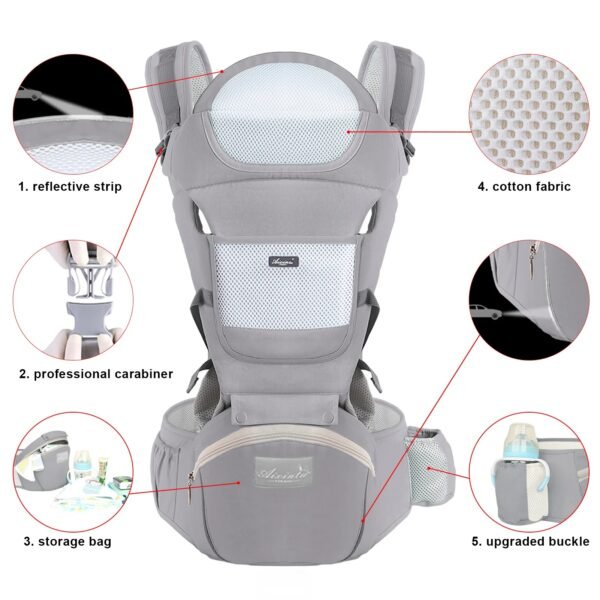Ergonomic Baby Carrier Backpack – Hipseat & Front Facing