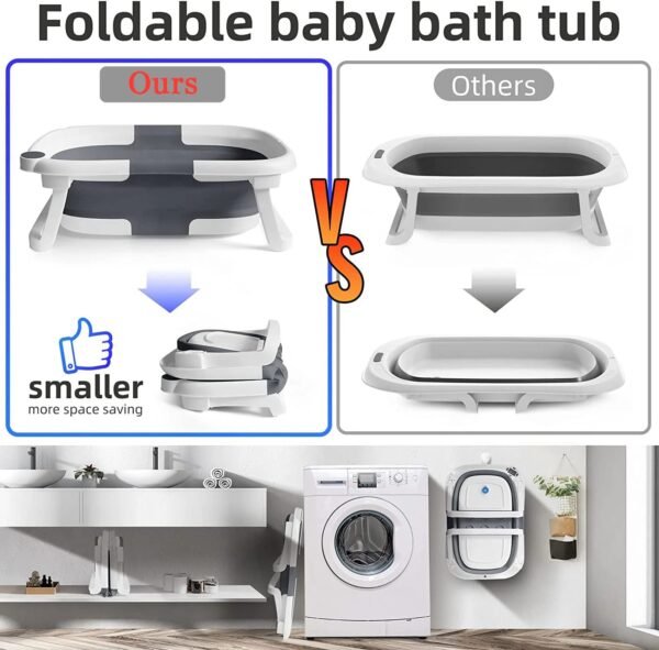 Eco-friendly Baby Bath with Temperature Indicator