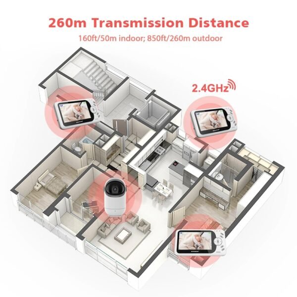 4.3-Inch Video Baby Monitor – Pan Tilt, 2-Way Audio & Night Vision