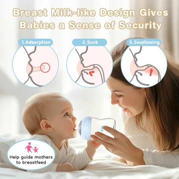 Baby PP Bottle – Newborn Milk Feeding Bottles 150-330ML