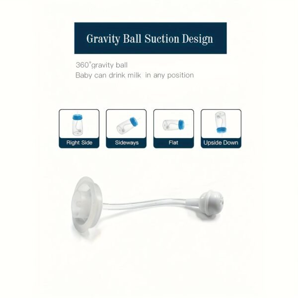 Hands-Free Baby Feeding Bottle – 5oz/150ml PP Bottle Set