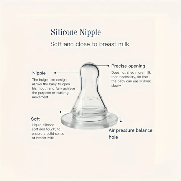 Hands-Free Baby Feeding Bottle – 5oz/150ml PP Bottle Set