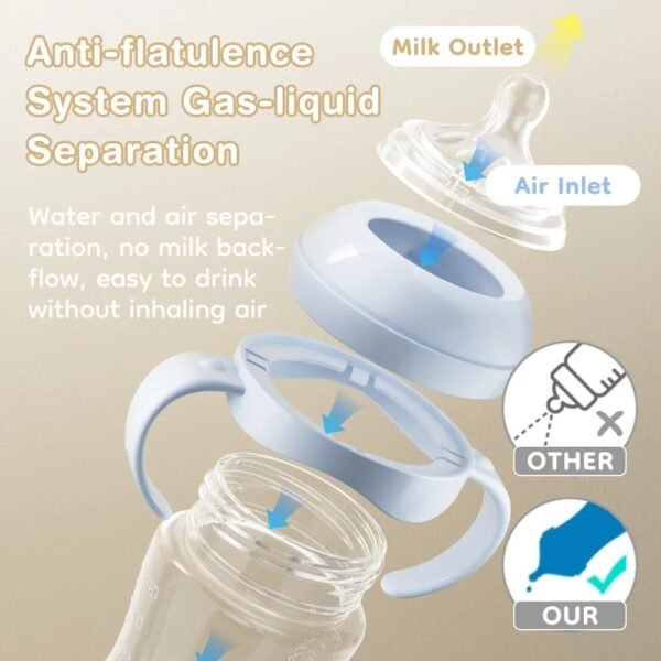 Baby PP Bottle – Newborn Milk Feeding Bottles 150-330ML