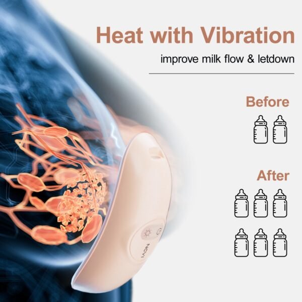 main-image-3 NCVI Lactation Massager – Heat & Vibration for Milk Flow