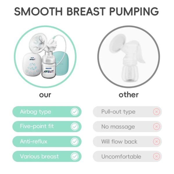 main-image-3 Philips Avent Portable Electric Breast Pump