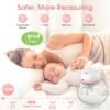 main-image-6 Electric Wearable Breast Pump – Silent USB Milk Extractor